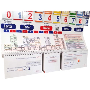 Multiplicator Tabla Magnetic inmultire NumLit MU-MT