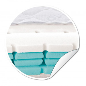 Saltea pentru patut Nap Star - 140 x 70 x 11 cm - Img 3
