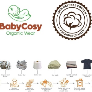 Set 3 prosopele, bumbac organic 100%, 30x40cm, BabyCosy - Img 6