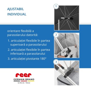 Umbrela parasolar carucior copii, protectie UV 80+, forma patrata 80 cm, reglabila 180°, prindere universala anti-alunecare, negru, Reer ShineSafe 84261 - Img 10