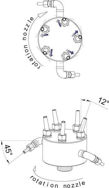 Rotating nozzle 5 - 15 E - Img 4