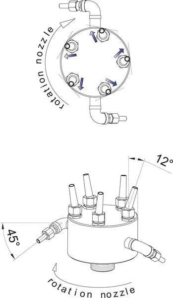Rotating nozzle 5 - 30 E - Img 4