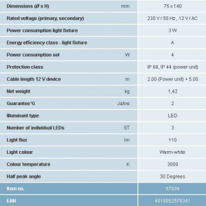 LunAqua 3 LED Set 1 - Img 4