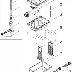 BioSmart Set 7000 - Img 2