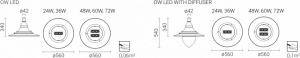 OW LED - Img 3