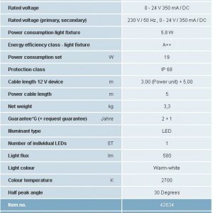 LunAqua Power LED Set 3 - Img 4