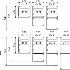 Electrical Switchgear