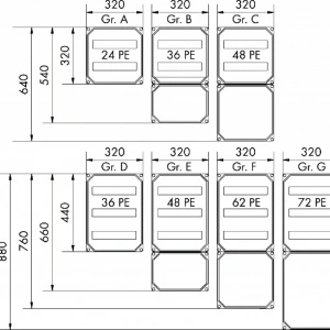 Electrical Switchgear
