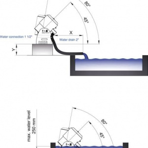 JumpingJet Rainbow Flash II /DMX/02 - Img 3