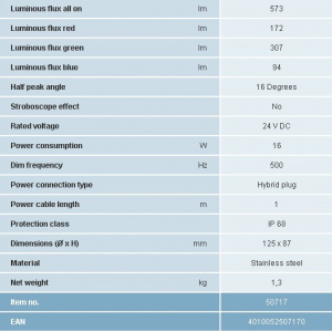 ProfiLux LED 320 /DMX/02 - Img 6