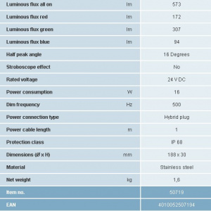 ProfiPlane LED 320 /DMX/02 - Img 6