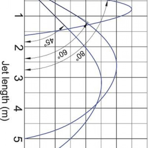 JumpingJet Rainbow Flash II /DMX/02 - Img 4