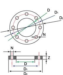 PVC-UH blind flange - Img 2