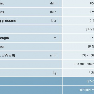 VarioSwitch 015a / 24 V - Img 5
