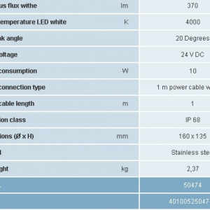 ProfiLux LED 370 24 V /01 - Img 2