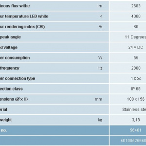 ProfiLux LED Spot 2200/01 - Img 5
