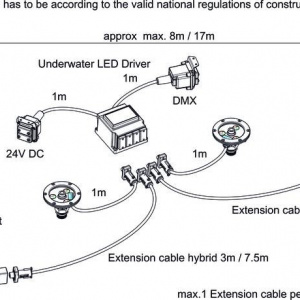 ProfiRing LED 320 /DMX/02 - Img 3