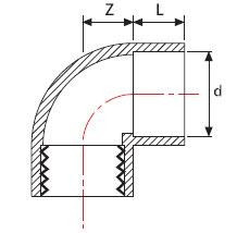 90 ° PVC-UH elbow with internal thread + soldering - Img 2
