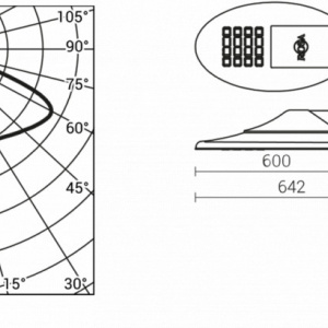 GEMINI LED 36 - Img 2