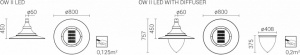 OW II LED - Img 3