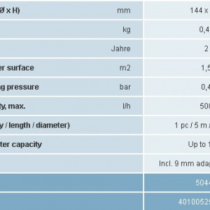 OxyTex 400 - Img 3