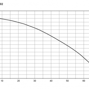 Varionaut 270 / DMX /02 - Img 3