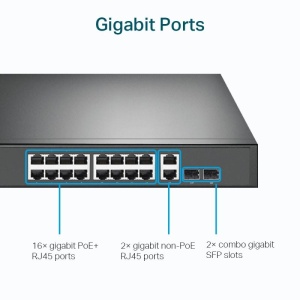 "18-Port Gigabit Rackmount Switch with 16-Port PoE+ PORT: 16× Gigabit PoE+ Ports, 2× Gigabit Non-PoE Ports, 2× Combo Gigabit SFP Slots SPEC: 802.3at/af, 250 W PoE Power, 1U 19-inch Rack-mountable Steel Case FEATURE: Plug and Play" - Img 10