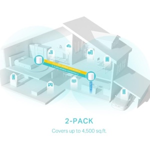 TP-Link AX3000 whole home mesh Wi-Fi 6 System, Deco X50(2-pack); Standarde Wireless: IEEE 802.11ax/ac/n/a 5 GHz, IEEE 802.11ax/n/b/g 2.4 GHz, 3 LAN/WAN Gigabit Ethernet Ports, 1 GHz Dual-Core CPU, 2 x internal antennas per Deco unit, 2402 Mbps (5 GHz), - Img 8