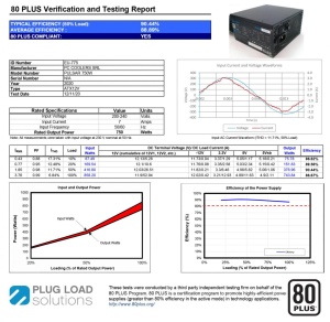Sursa Aqirys Pulsar, 80+ White, RGB, 750W - Img 8