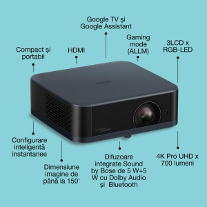 PROIECTOR EPSON EF-62N METALLIC NAVY, 700 Lumeni, Rezolutie: 4K PRO- UHD, Aspect ratio: 16:9, Contrast: 5.000.000:1, Refresh rate: 192 Hz - 240 Hz, Suport HDR, Dimensiuni ecran proiectie: 30'-150", Distanta proiectie:0.8-4m, Interfata: USB 2.0-A, USB 2.0 - Img 5