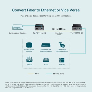 "10/100 Mbps RJ45 to 100 Mbps Single-mode SC WDM Bi-Directional Fiber Converter PORT: 1× 100Mbps SC Port, 1× 10/100M RJ45 Port (Auto MDI/MDIX) SPEC: Full-duplex, Tx:1550 nm, Rx:1310 nm, Up to 20 km, Chassis TL-FC1420 rack-mountable" - Img 8
