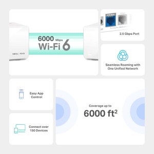 Mercusys AX6000 Whole Home Wi-Fi6 system HALO H90X(2-PACK),wi-fi 6 Dual-Band, Standarde Wireless: IEEE 802.11ax/ac/n/a 5 GHz, IEEE 802.11ax/n/b/g 2.4 GHz, Viteza wireless: 4804 Mbps în banda de 5 GHz, 1148 Mbps în banda de 2,4 GHz, Mod Router, Mod Access - Img 6