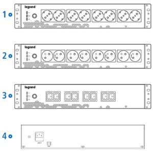 UPS Legrand Keor PDU, 480W, USB, Rackmount 2U - Img 3