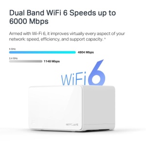 Mercusys AX6000 Whole Home Wi-Fi6 system HALO H90X(2-PACK),wi-fi 6 Dual-Band, Standarde Wireless: IEEE 802.11ax/ac/n/a 5 GHz, IEEE 802.11ax/n/b/g 2.4 GHz, Viteza wireless: 4804 Mbps în banda de 5 GHz, 1148 Mbps în banda de 2,4 GHz, Mod Router, Mod Access - Img 7