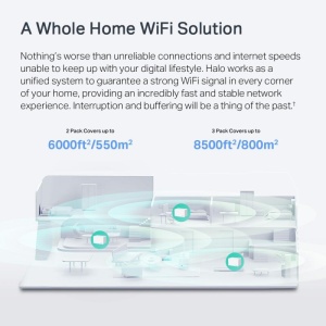 Mercusys AX6000 Whole Home Wi-Fi6 system HALO H90X(2-PACK),wi-fi 6 Dual-Band, Standarde Wireless: IEEE 802.11ax/ac/n/a 5 GHz, IEEE 802.11ax/n/b/g 2.4 GHz, Viteza wireless: 4804 Mbps în banda de 5 GHz, 1148 Mbps în banda de 2,4 GHz, Mod Router, Mod Access - Img 8