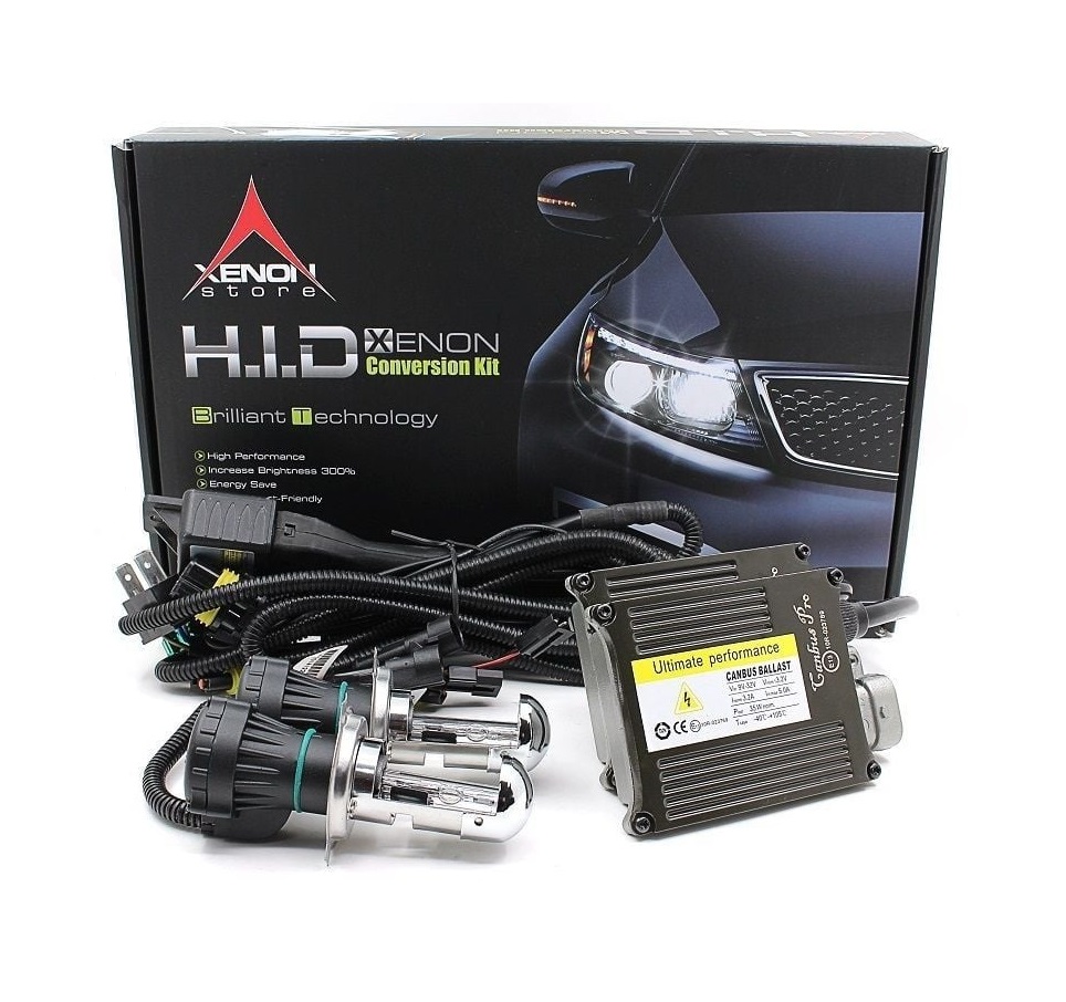 Kit Bixenon