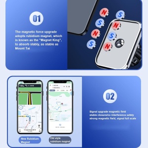 Suport Auto MagSafe pentru Telefon – Prindere pe Grilă, Rotativ 360°, Magnet Puternic - Img 8