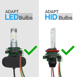 Set 2 Adaptoare LED HID H7 Pentru Volkswagen Golf 7, Passat, Tiguan, Touran - Img 4