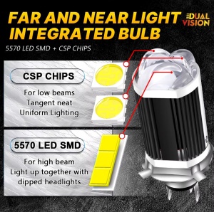 Bec Led H4 Pentru Far Moto, Atv, Scuter, Putere 26W/52W, 8000 Lm, 12-24V MX2-H4 - Img 3