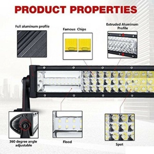 PROIECTOR LED AUTO OFFROAD 783W 3R DUAL CURBAT - Img 2