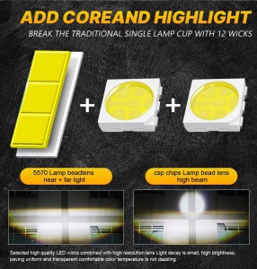 Bec Led H4 Pentru Far Moto, Atv, Scuter, Putere 26W/52W, 8000 Lm, 12-24V MX2-H4 - Img 4