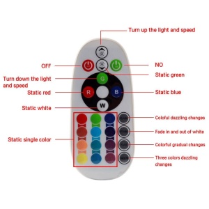 Set 2 Becuri Pozitie RGB cu Telecomanda - Img 4