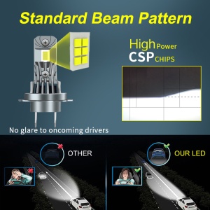 Set 2 Becuri Led H7 Canbus, Putere 50W, Luminozitate 5000 Lm, 12V - Img 5