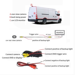Camera Marsarier Dedicata Citroen Jumpy (2007 - 2016) - Img 10