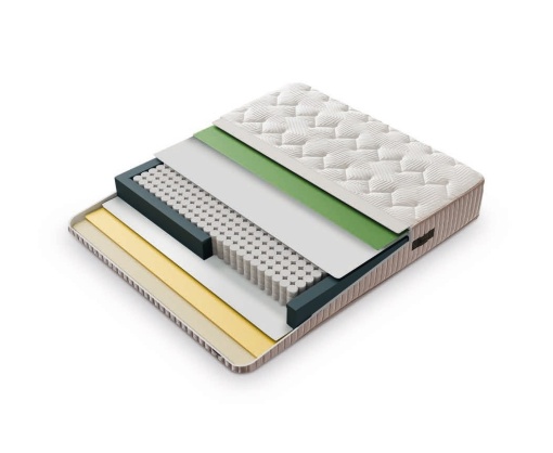 Saltea premium pocket Moonlight 160x200 cm crem - Img 2