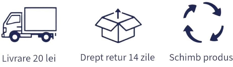 Livrare, retur, schimb