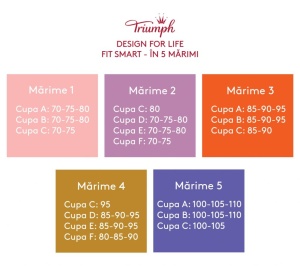 Costum de baie întreg cu cupe buretate, Triumph Flex Smart Summer OP - Img 6