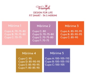 Triumph Fit Smart P - Img 6