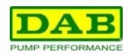 DAB