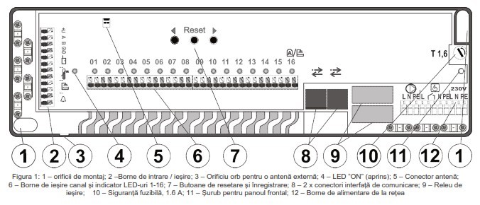 Regleta automatizare distribuitor HERZ, 18 termomotoare, 10 termostate, 220 V